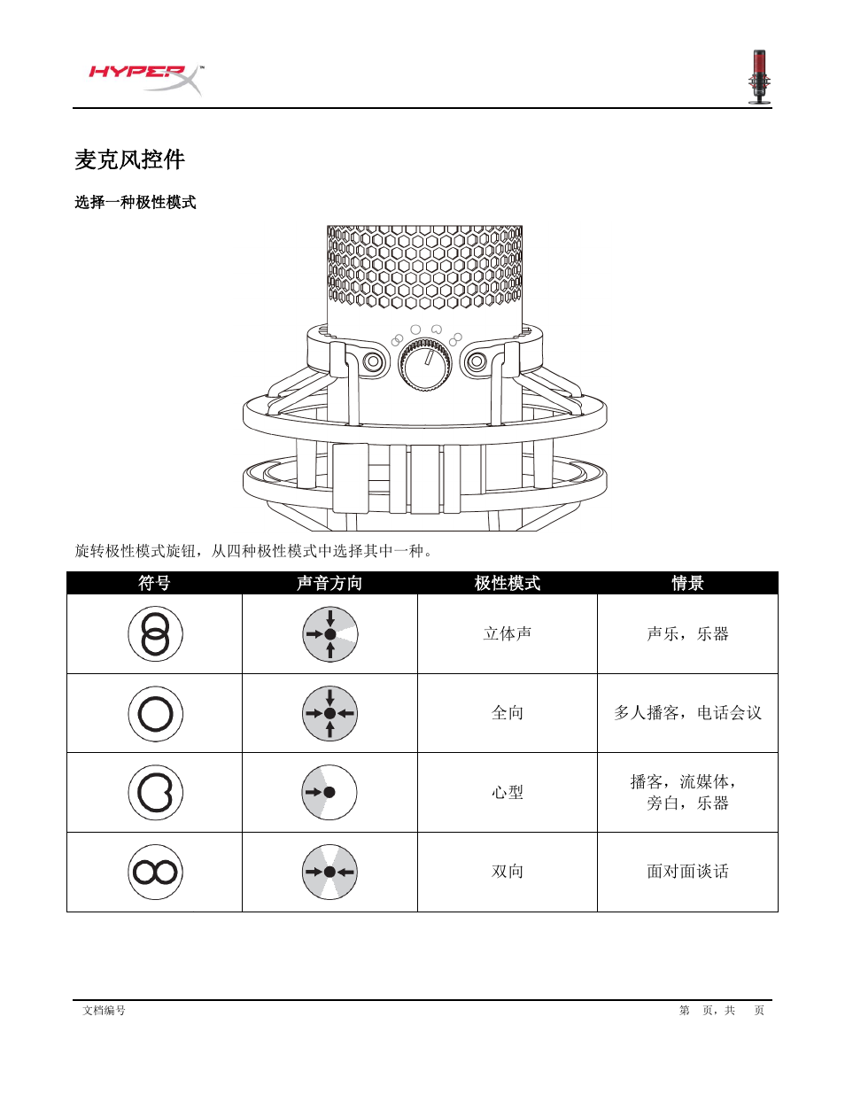 麦克风控件 | HyperX QuadCast USB Condenser Microphone User Manual | Page 214 / 241