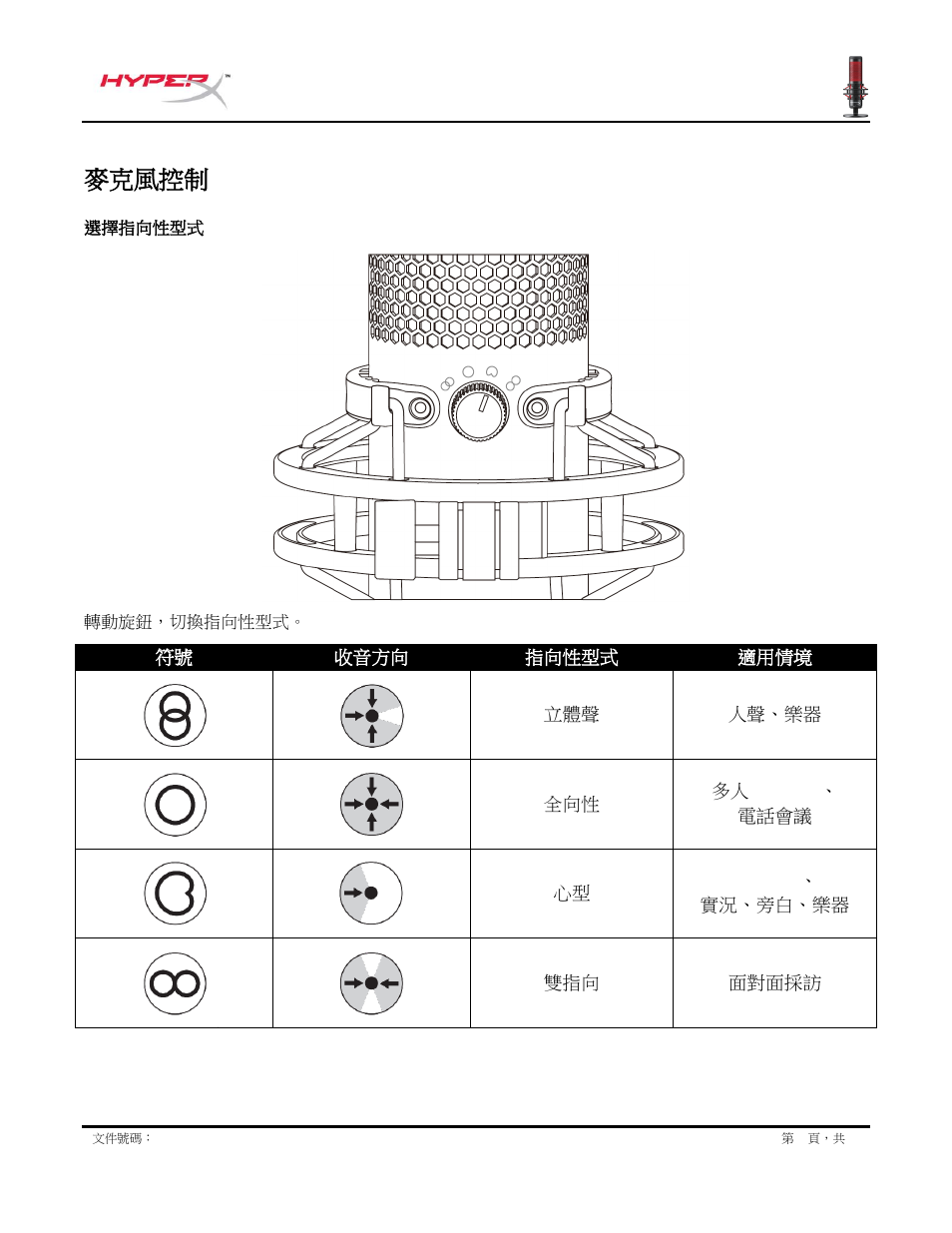 麥克風控制 | HyperX QuadCast USB Condenser Microphone User Manual | Page 230 / 241