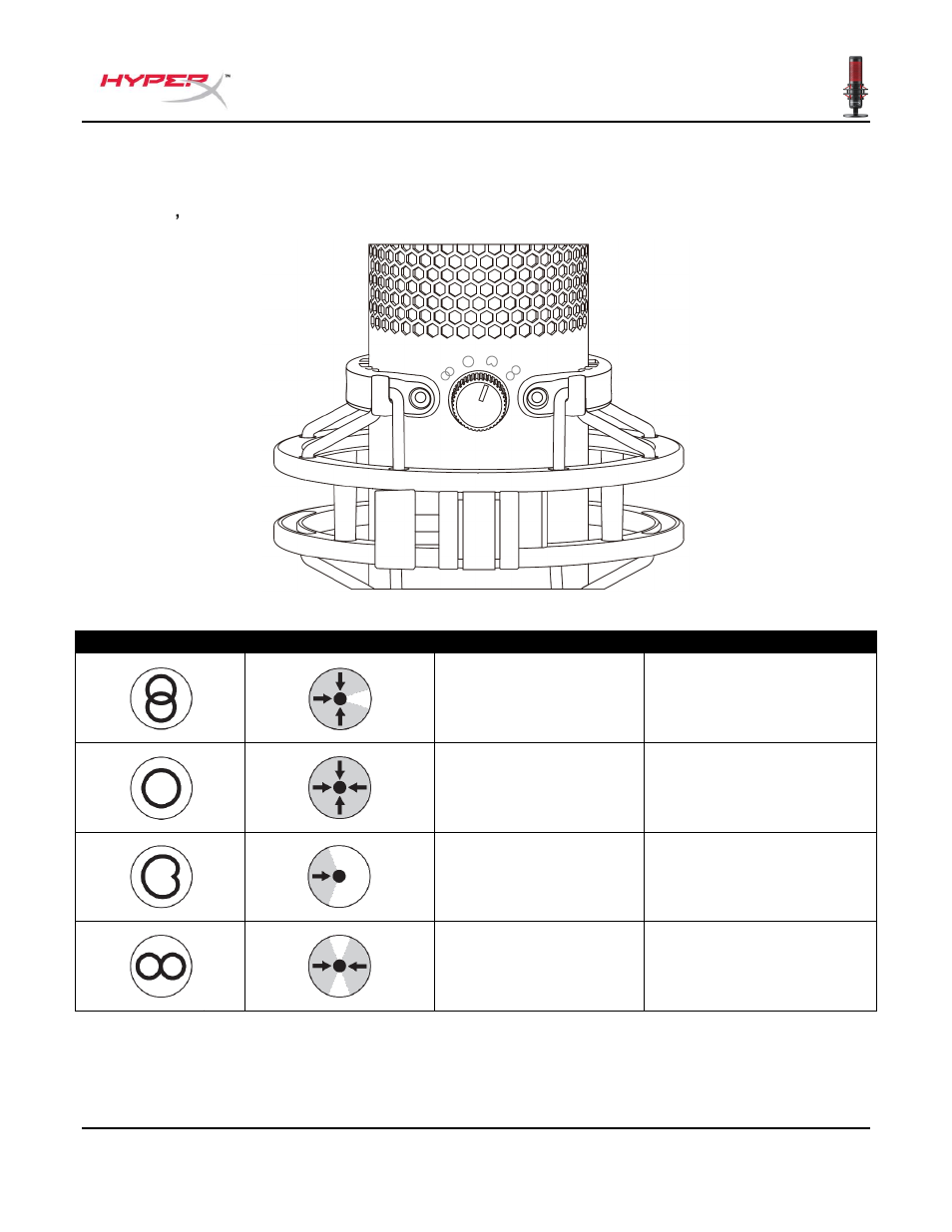 Commandes du microphone | HyperX QuadCast USB Condenser Microphone User Manual | Page 54 / 241