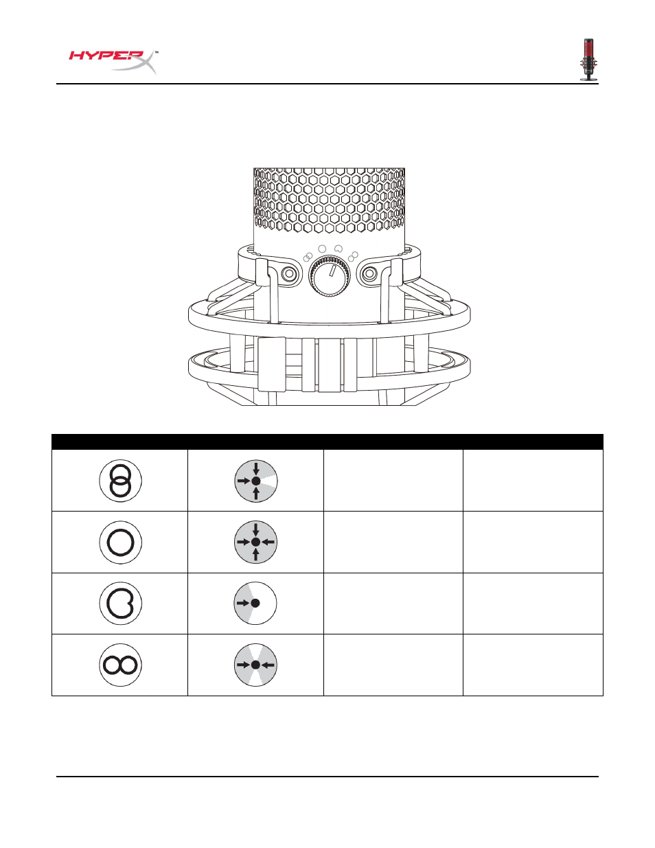 Controles do microfone | HyperX QuadCast USB Condenser Microphone User Manual | Page 86 / 241