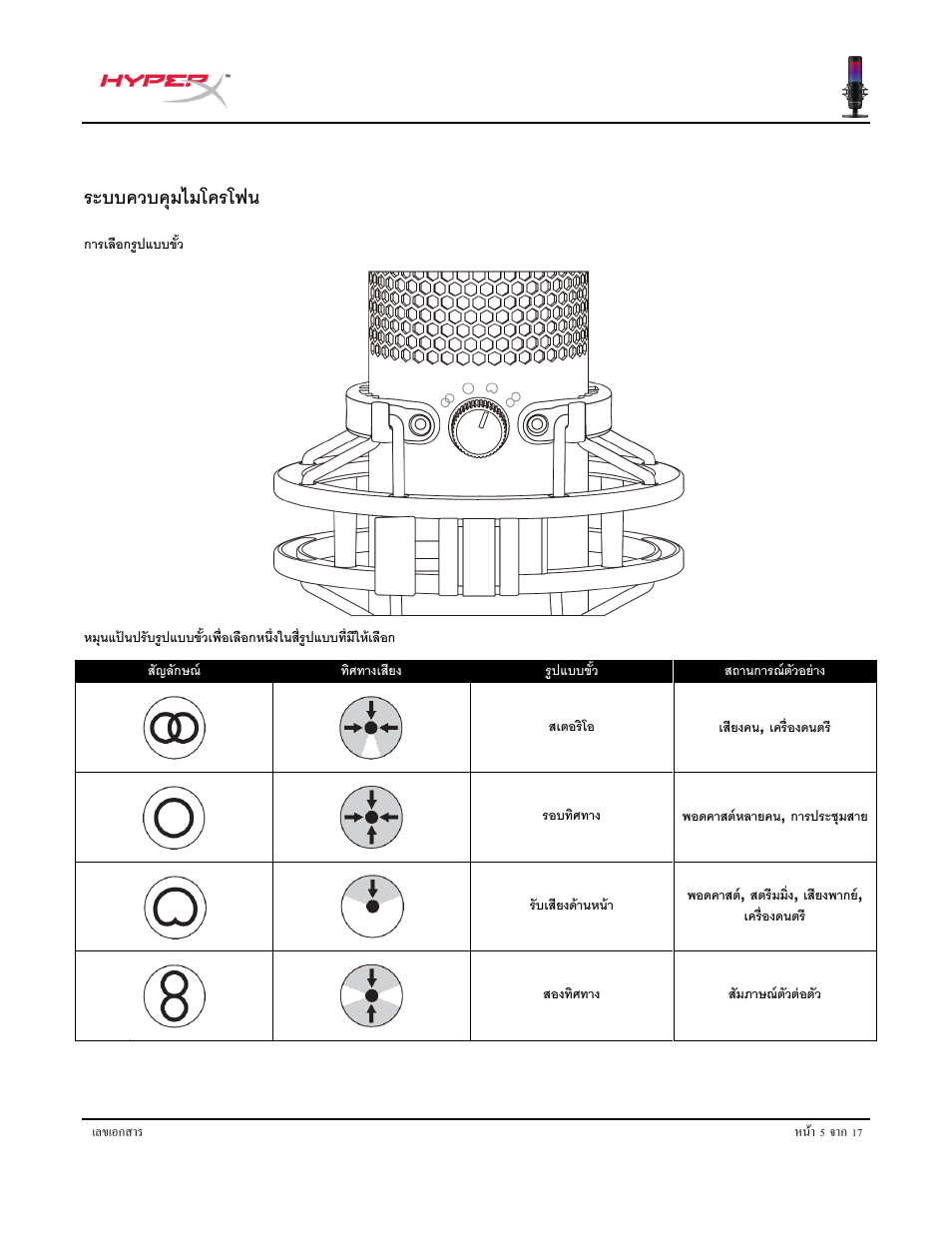 ระบบควบคุมไมโครโฟน | HyperX QuadCast S USB Condenser Microphone User Manual | Page 193 / 273