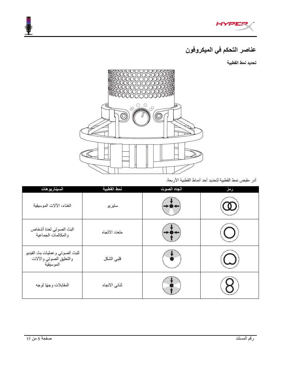 نوفوركيملا يف مكحتلا رصانع | HyperX QuadCast S USB Condenser Microphone User Manual | Page 261 / 273