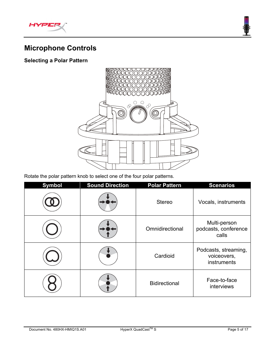 Microphone controls | HyperX QuadCast S USB Condenser Microphone User Manual | Page 6 / 273