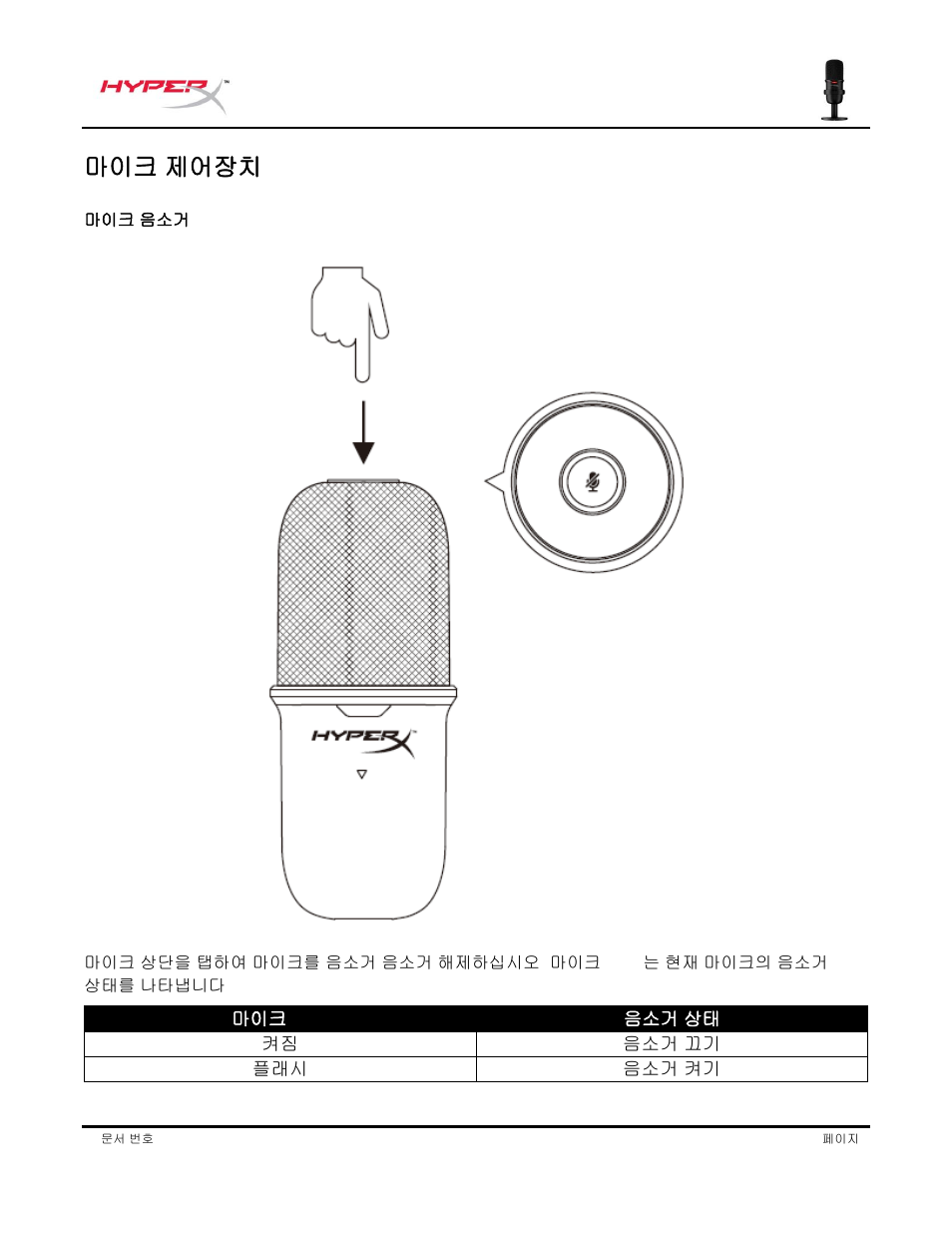 제어장치, 마이크 제어장치 | HyperX SoloCast USB Condenser Microphone User Manual | Page 131 / 193