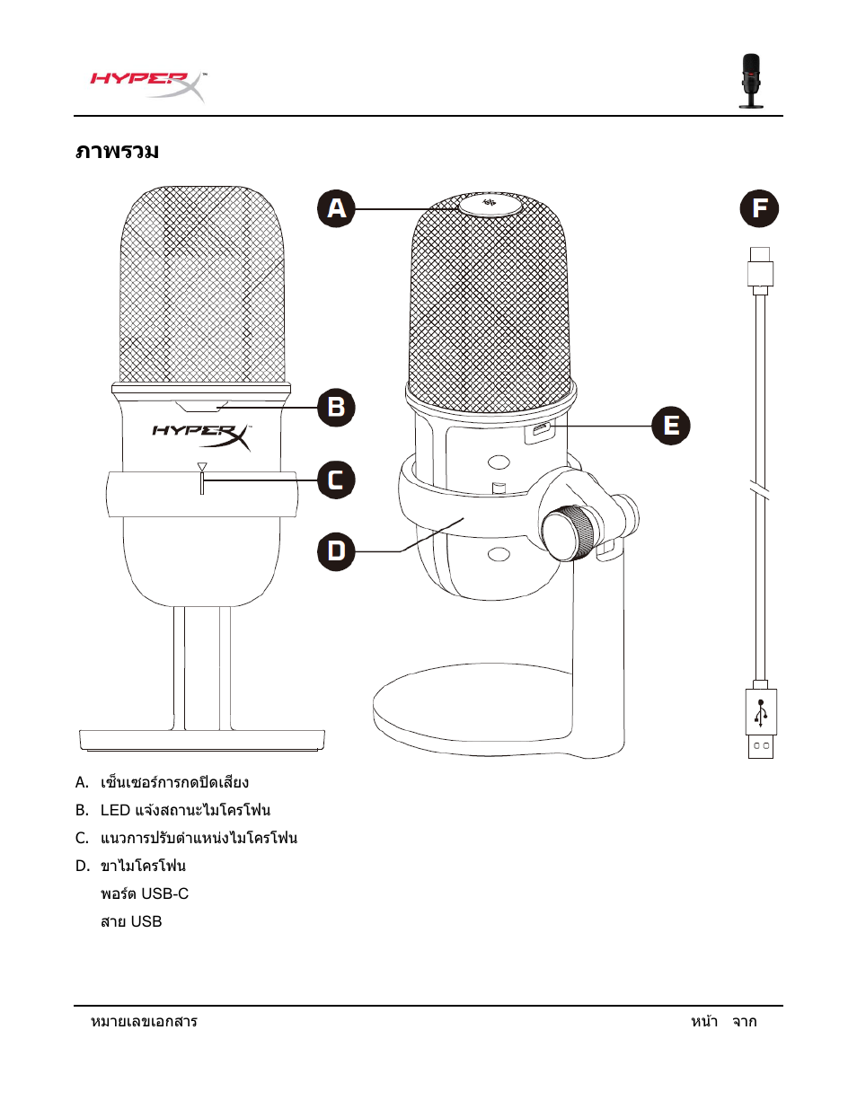 ภาพรวม | HyperX SoloCast USB Condenser Microphone User Manual | Page 136 / 193