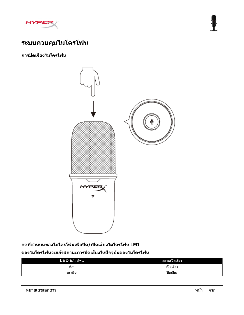 ระบบควบคุมไมโครโฟน | HyperX SoloCast USB Condenser Microphone User Manual | Page 143 / 193
