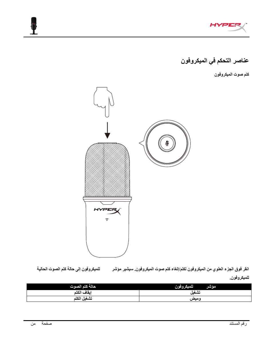 رصانع, مكحتلا, نوفوركيملا | نوفوركيملا يف مكحتلا رصانع | HyperX SoloCast USB Condenser Microphone User Manual | Page 191 / 193