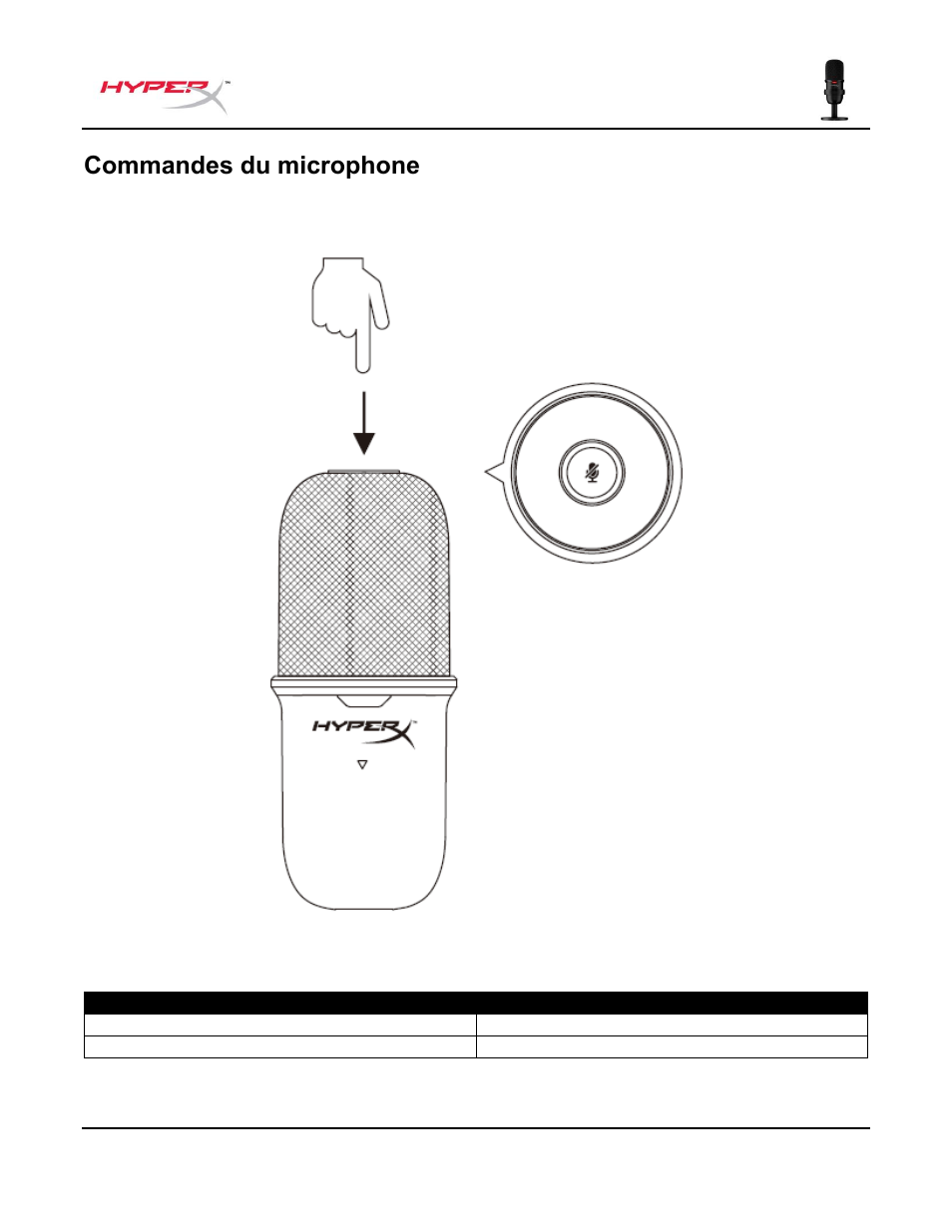 Commandes du microphone | HyperX SoloCast USB Condenser Microphone User Manual | Page 47 / 193
