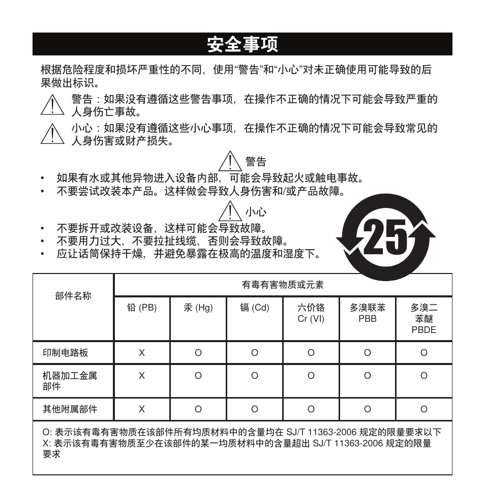 安全事项 | Shure X2u XLR to USB Microphone Signal Adapter and SM57 Microphone Bundle User Manual | Page 15 / 108