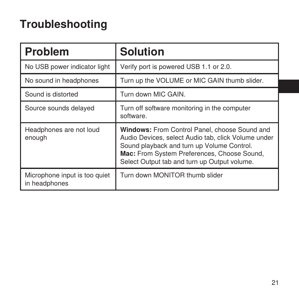 Troubleshooting problem solution | Shure X2u XLR to USB Microphone Signal Adapter and SM57 Microphone Bundle User Manual | Page 21 / 108