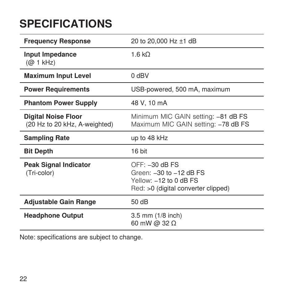 Specifications | Shure X2u XLR to USB Microphone Signal Adapter and SM57 Microphone Bundle User Manual | Page 22 / 108