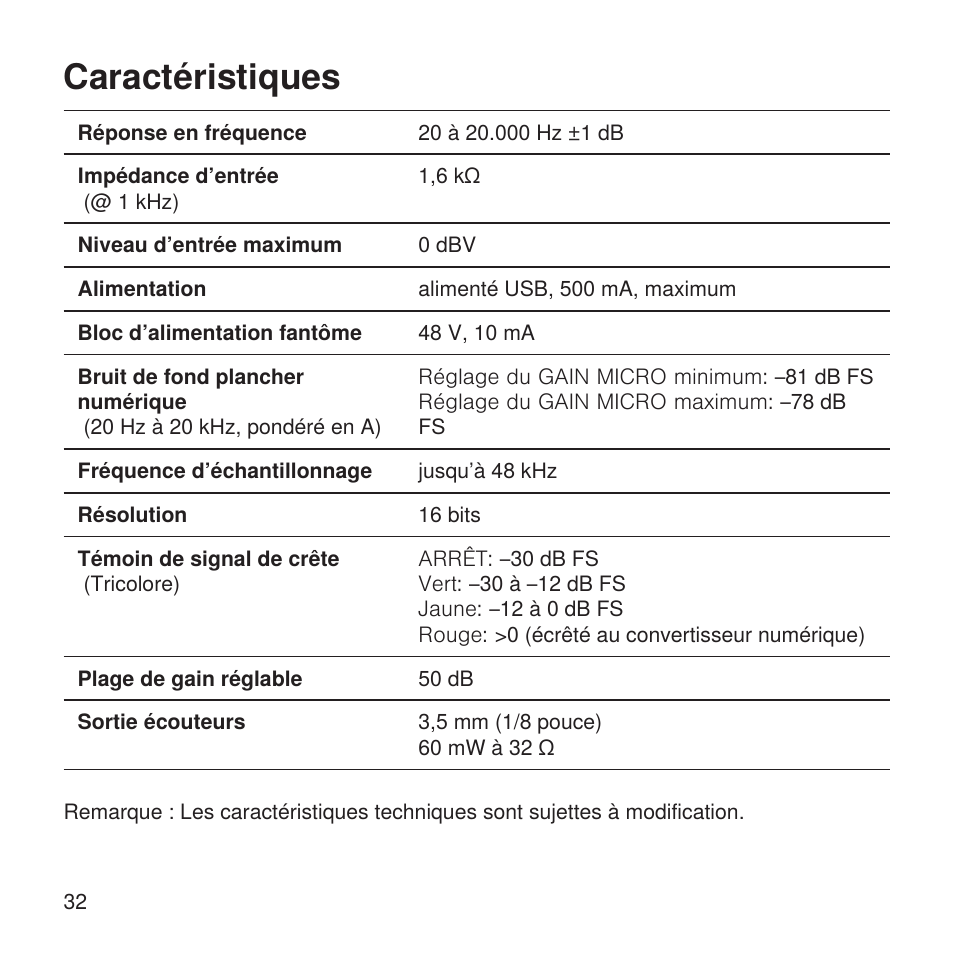 Caractéristiques | Shure X2u XLR to USB Microphone Signal Adapter and SM57 Microphone Bundle User Manual | Page 32 / 108