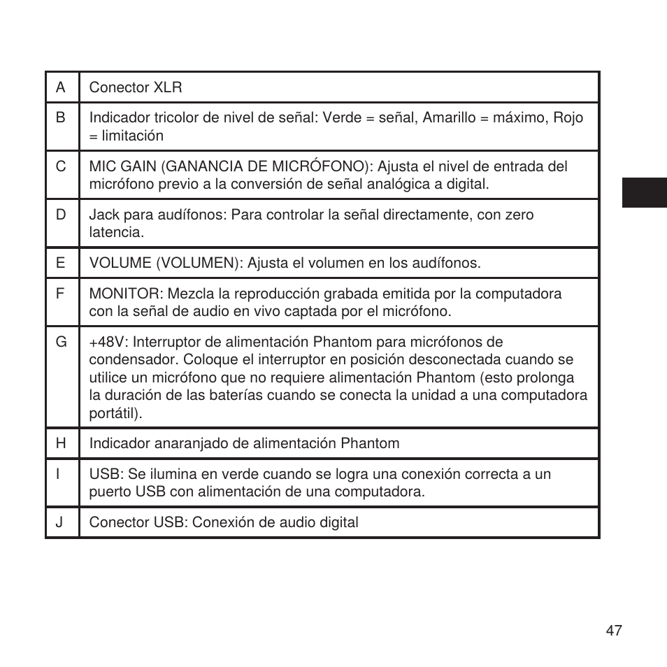 Shure X2u XLR to USB Microphone Signal Adapter and SM57 Microphone Bundle User Manual | Page 47 / 108