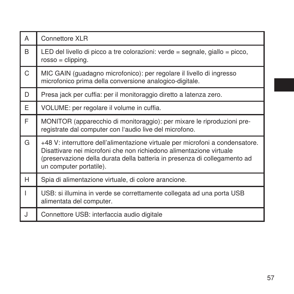 Shure X2u XLR to USB Microphone Signal Adapter and SM57 Microphone Bundle User Manual | Page 57 / 108