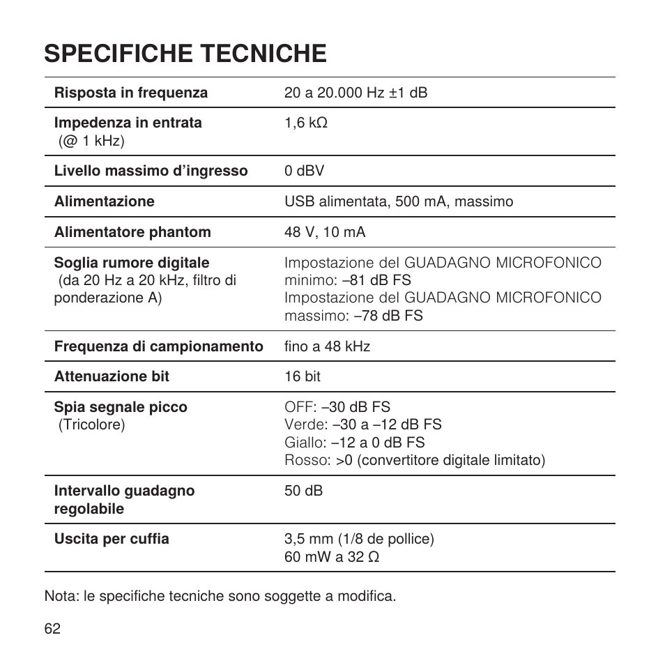 Specifiche tecniche | Shure X2u XLR to USB Microphone Signal Adapter and SM57 Microphone Bundle User Manual | Page 62 / 108