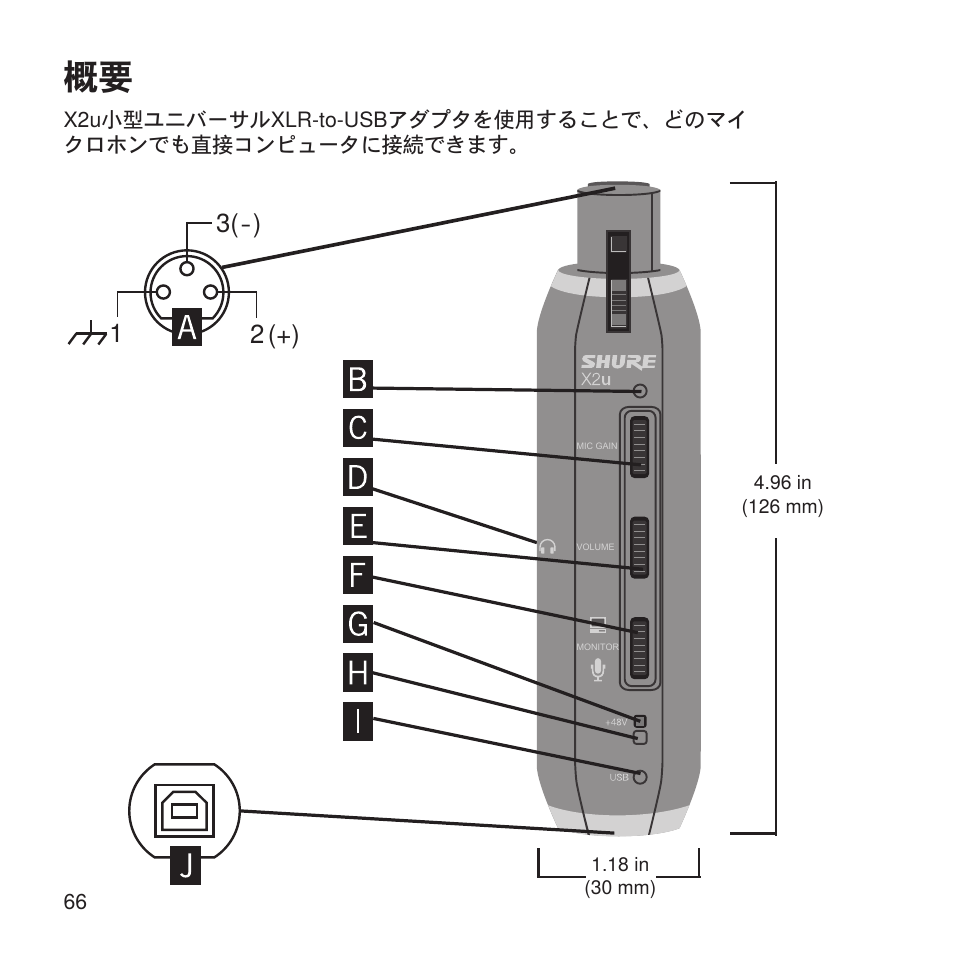 Shure X2u XLR to USB Microphone Signal Adapter and SM57 Microphone Bundle User Manual | Page 66 / 108