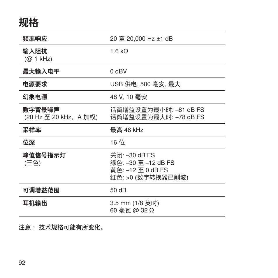 Shure X2u XLR to USB Microphone Signal Adapter and SM57 Microphone Bundle User Manual | Page 92 / 108