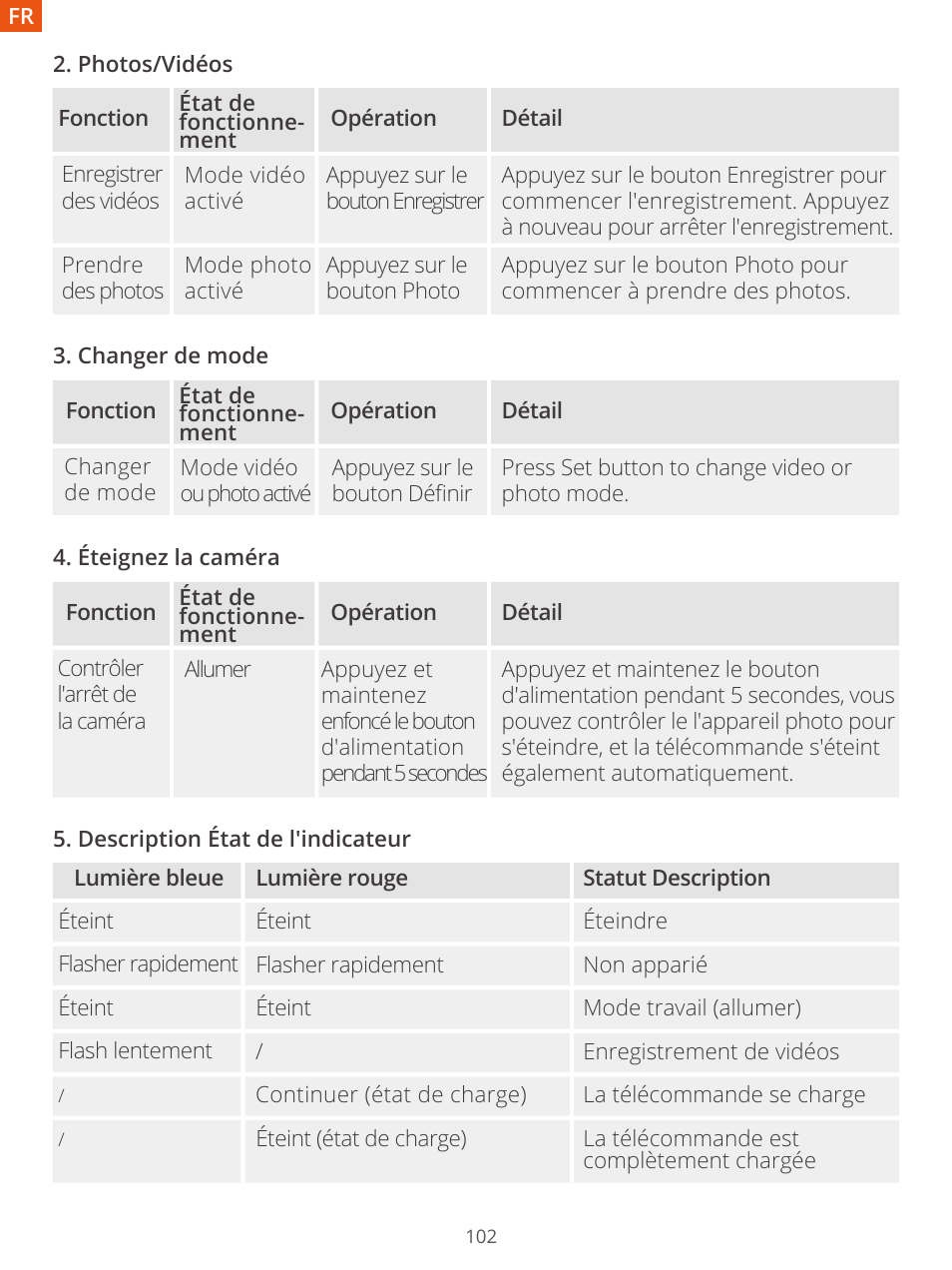AKASO Brave 7 Action Camera User Manual | Page 104 / 159