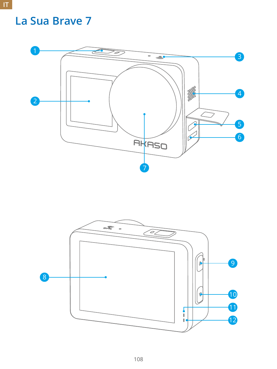 La sua brave 7 | AKASO Brave 7 Action Camera User Manual | Page 110 / 159