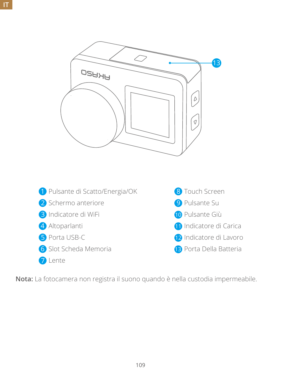AKASO Brave 7 Action Camera User Manual | Page 111 / 159