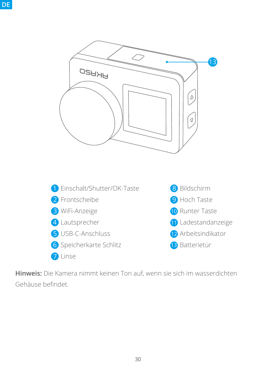 AKASO Brave 7 Action Camera User Manual | Page 32 / 159