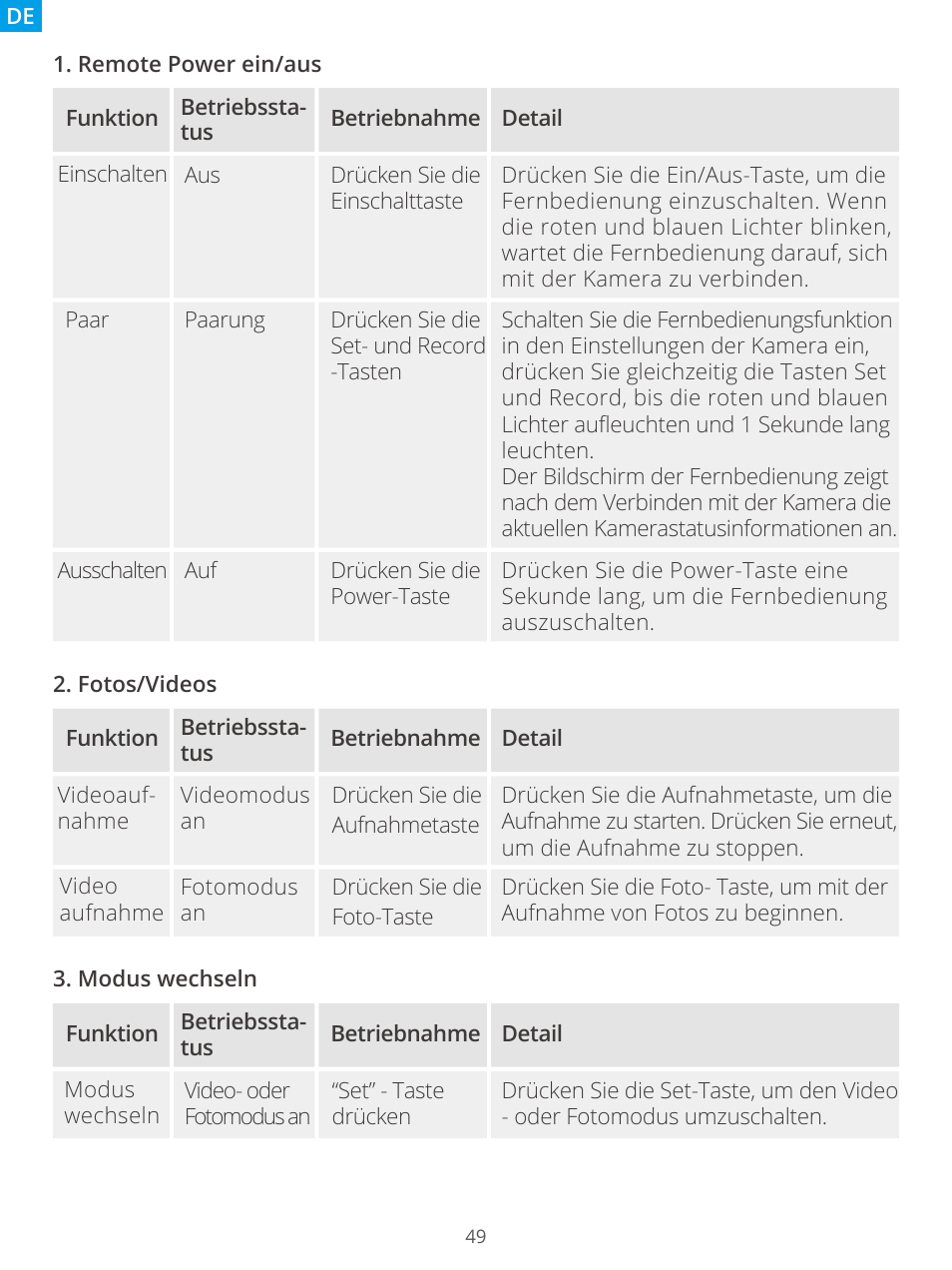AKASO Brave 7 Action Camera User Manual | Page 51 / 159