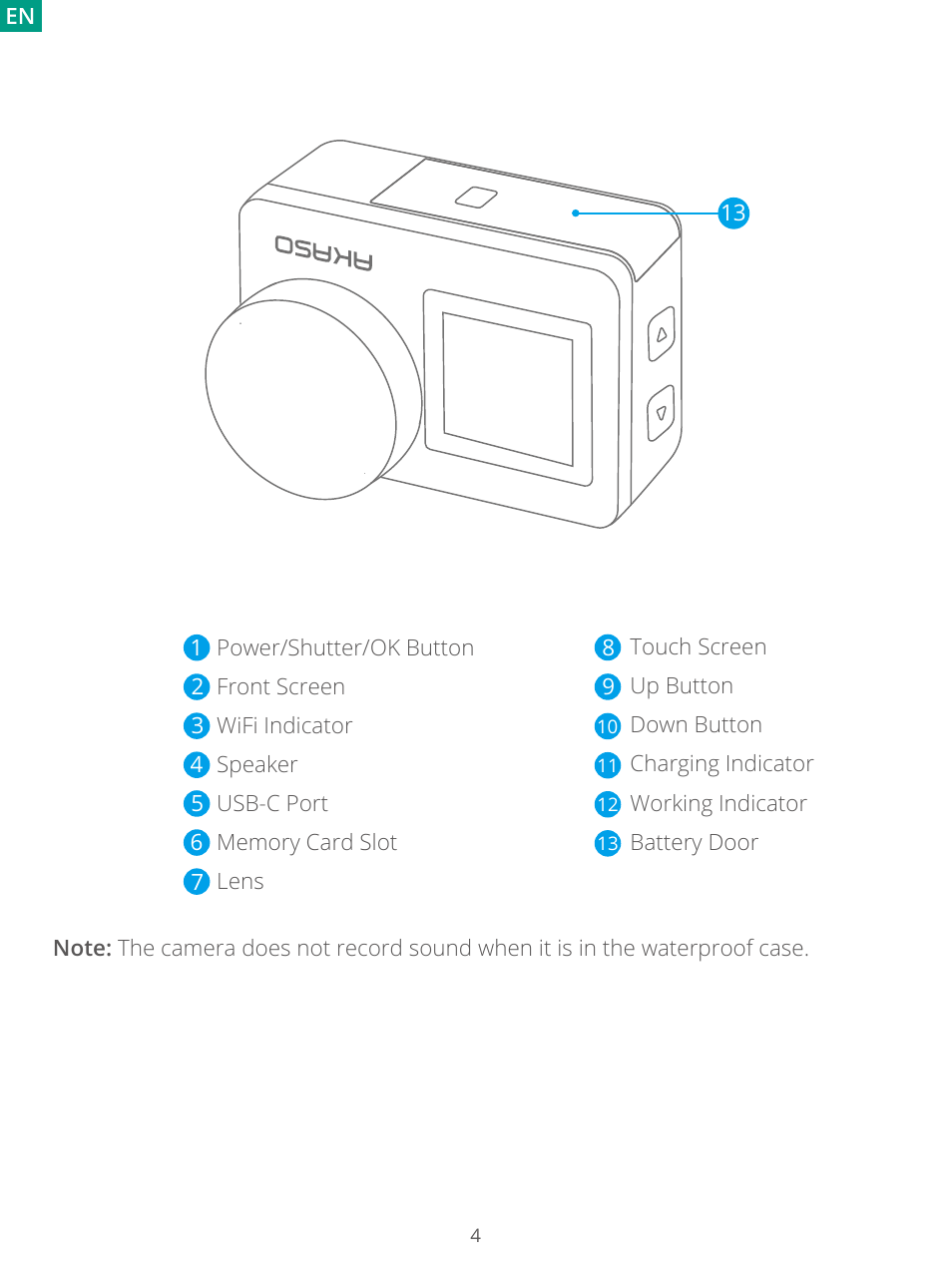 AKASO Brave 7 Action Camera User Manual | Page 6 / 159