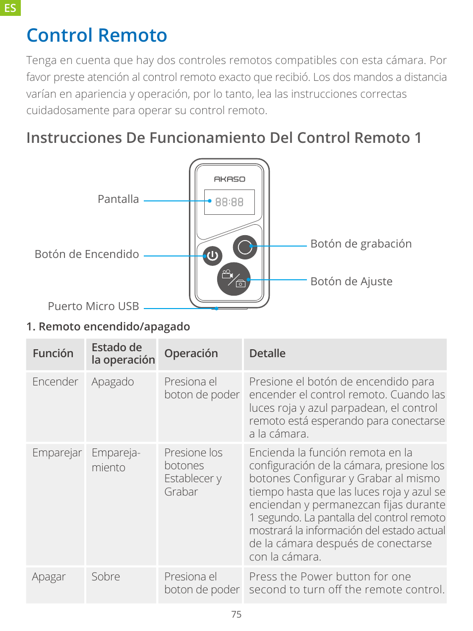 Control remoto | AKASO Brave 7 Action Camera User Manual | Page 77 / 159