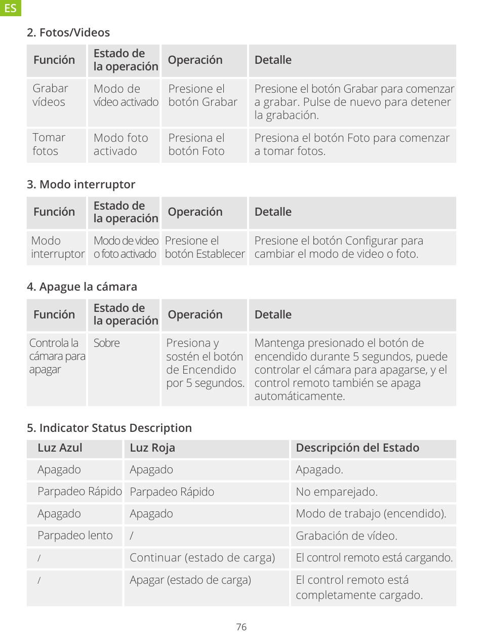 AKASO Brave 7 Action Camera User Manual | Page 78 / 159
