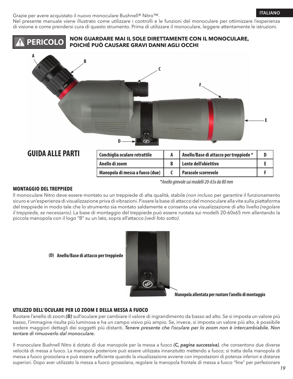 Guida alle parti, Pericolo | Bushnell Nitro 20-60x65 Spotting Scope (Angled Viewing) User Manual | Page 19 / 24