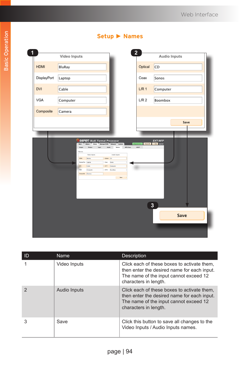 Setup ► names, Page | 94 | Gefen EXT-MFP Audio/Video Multi-Format Processor User Manual | Page 104 / 258