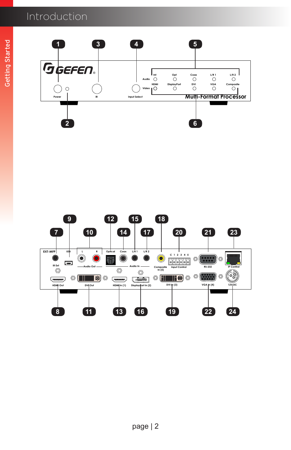 Introduction, Page | 2, Page title | Multi-format processor | Gefen EXT-MFP Audio/Video Multi-Format Processor User Manual | Page 12 / 258