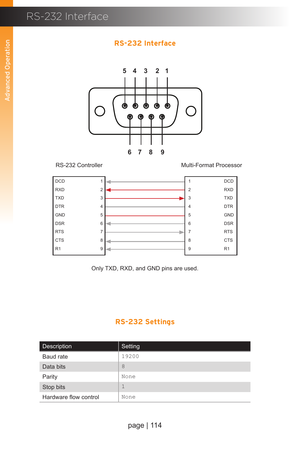 Rs-232 interface, Rs-232 settings, Rs-232 interface rs-232 settings | Video | Gefen EXT-MFP Audio/Video Multi-Format Processor User Manual | Page 124 / 258