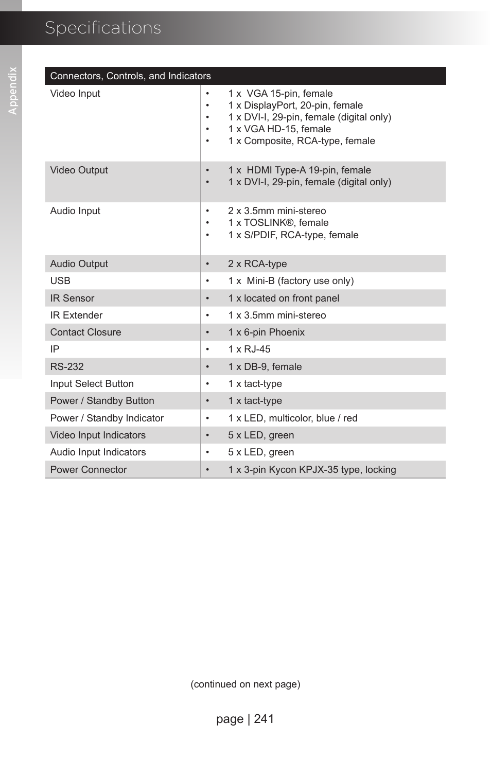 Specifications, Page | 241 | Gefen EXT-MFP Audio/Video Multi-Format Processor User Manual | Page 251 / 258