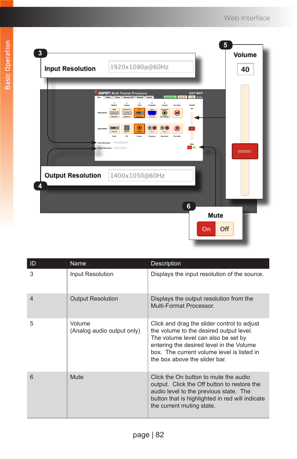 Page | 82 | Gefen EXT-MFP Audio/Video Multi-Format Processor User Manual | Page 92 / 258