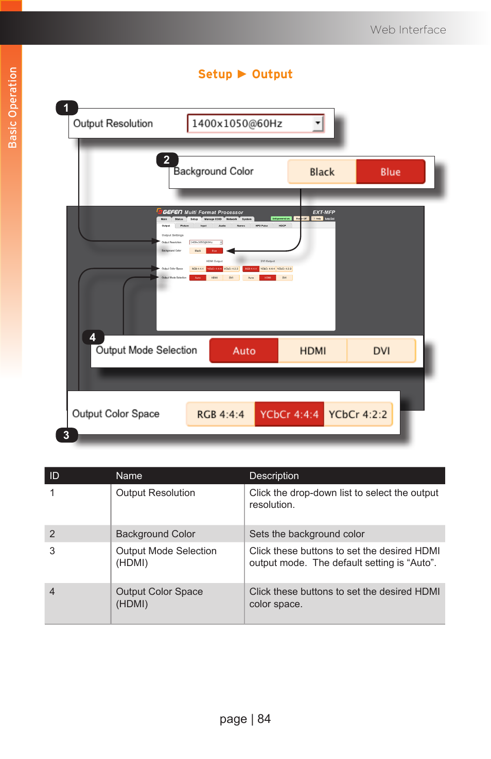 Setup ► output, Page | 84 | Gefen EXT-MFP Audio/Video Multi-Format Processor User Manual | Page 94 / 258