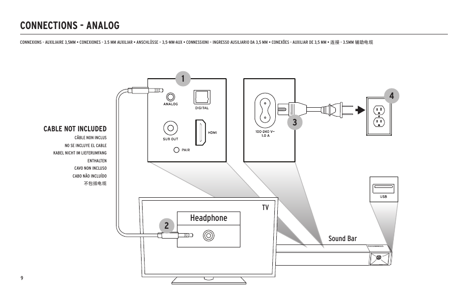 Connections - analog, Headphone | Klipsch Cinema 600 600W 3.1-Channel Soundbar System User Manual | Page 10 / 46