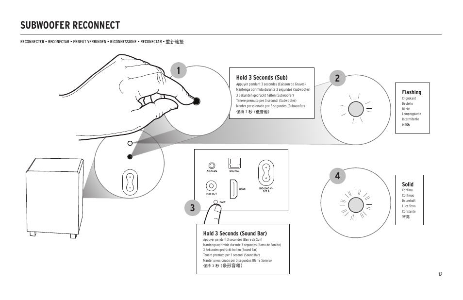 Subwoofer reconnect | Klipsch Cinema 600 600W 3.1-Channel Soundbar System User Manual | Page 13 / 46