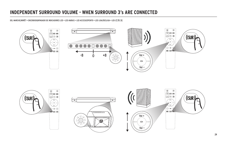 Klipsch Cinema 600 600W 3.1-Channel Soundbar System User Manual | Page 25 / 46