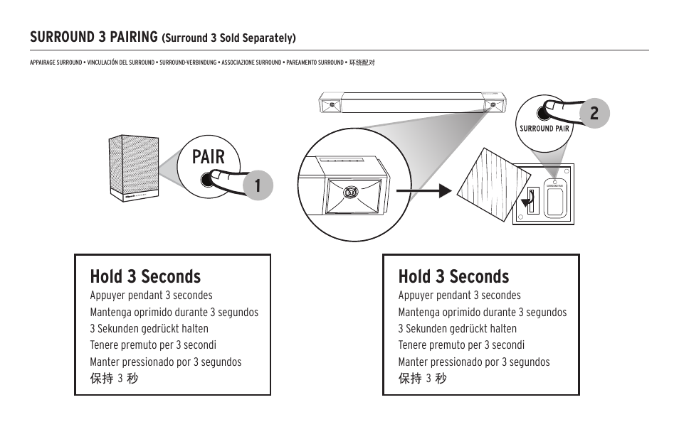 Hold 3 seconds, Surround 3 pairing | Klipsch Cinema 600 600W 3.1-Channel Soundbar System User Manual | Page 29 / 46