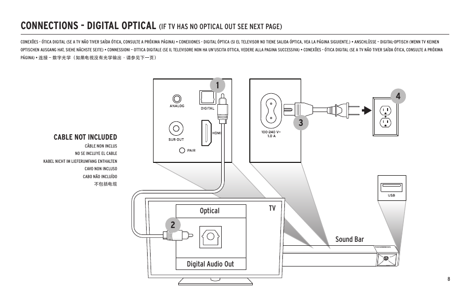 Connections - digital optical | Klipsch Cinema 600 600W 3.1-Channel Soundbar System User Manual | Page 9 / 46