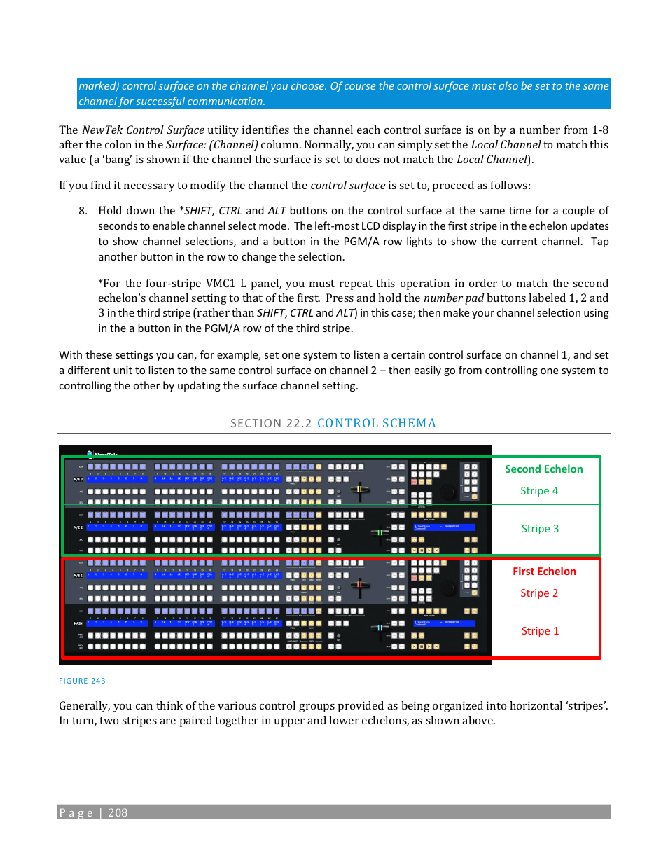 Section 22.2 control schema | NewTek TriCaster TC1 (2 RU) User Manual | Page 224 / 350