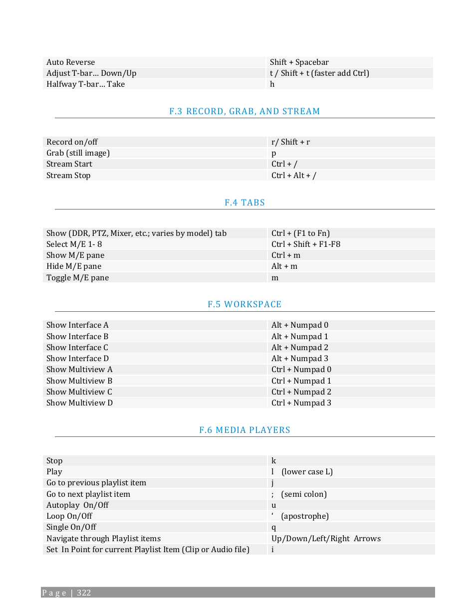 Record, grab, and stream, Tabs, Workspace | Media players | NewTek TriCaster TC1 (2 RU) User Manual | Page 338 / 350