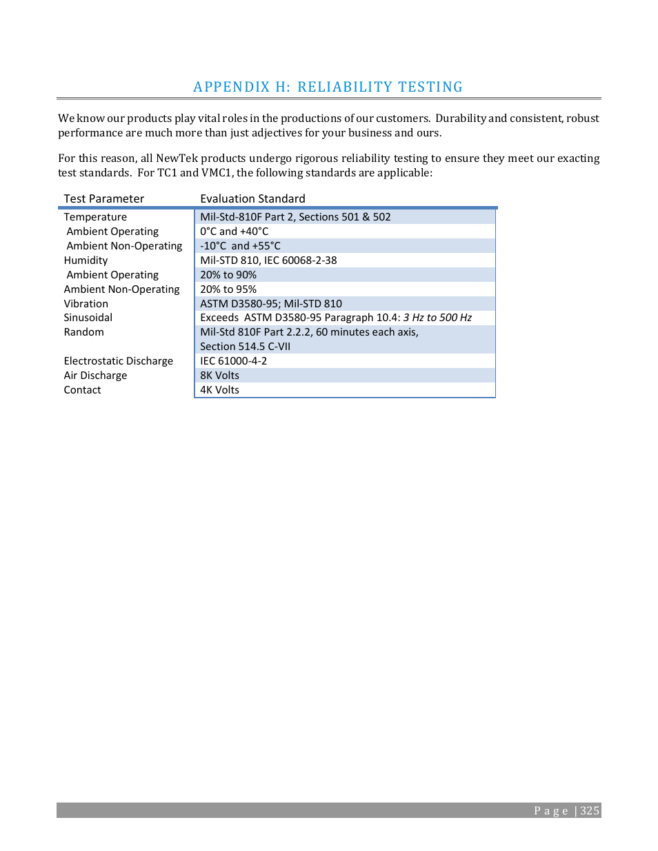 Appendix h: reliability testing | NewTek TriCaster TC1 (2 RU) User Manual | Page 341 / 350