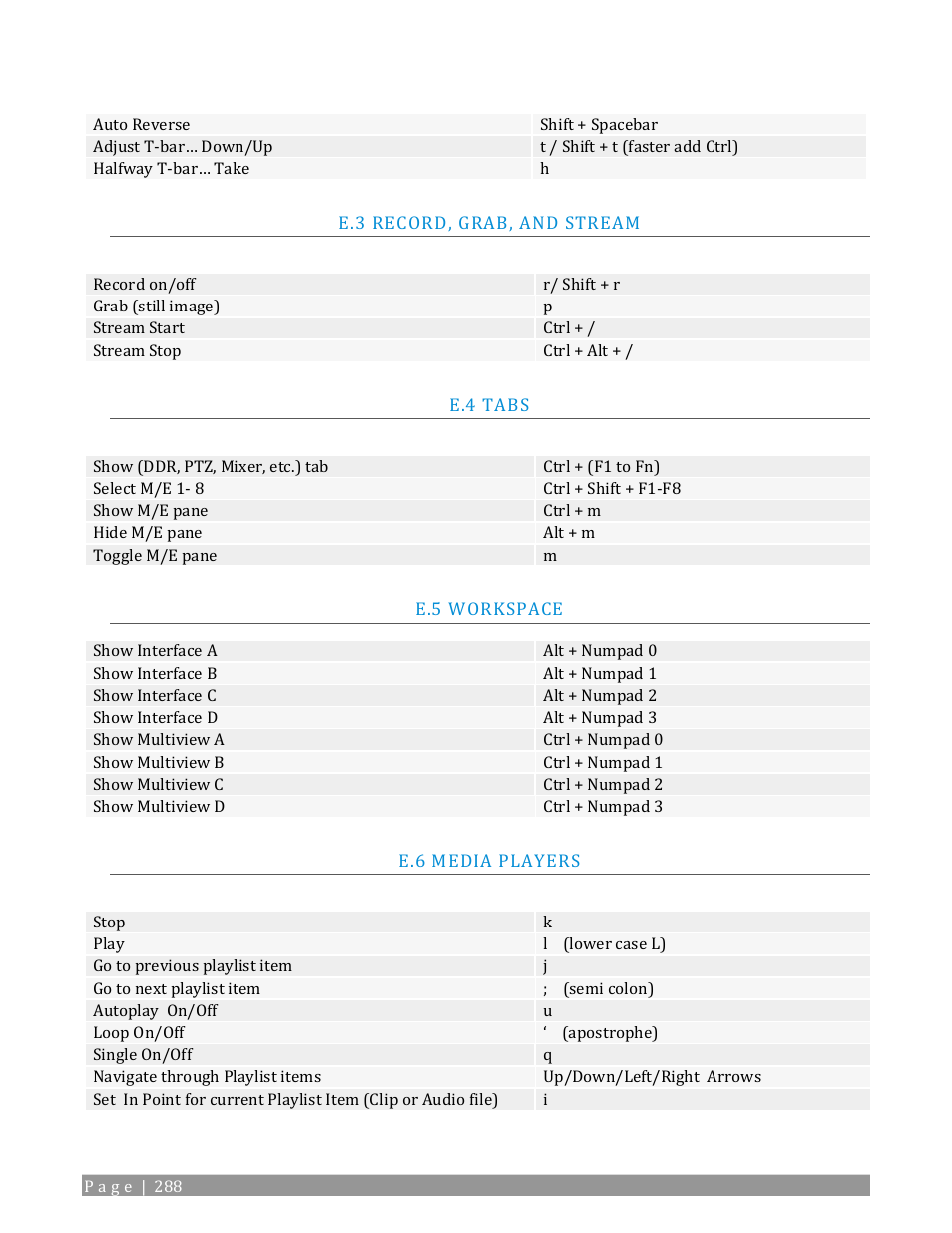 Record, grab, and stream, Tabs, Workspace | Media players | NewTek TriCaster 2 Elite (3 RU) User Manual | Page 306 / 318