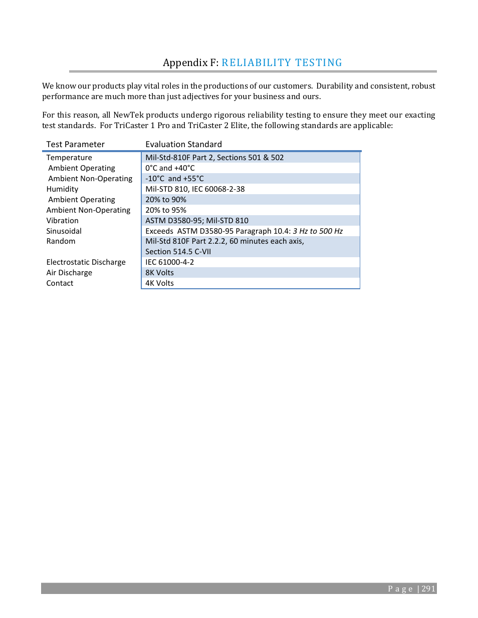 Appendix f: reliability testing | NewTek TriCaster 2 Elite (3 RU) User Manual | Page 309 / 318