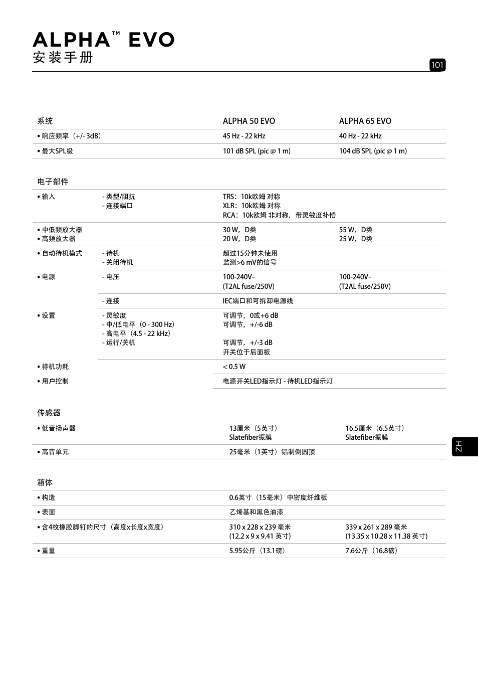 Alpha, 安 装 手 册 | Focal Alpha 65 Evo 6.5" Mixing Monitor User Manual | Page 101 / 144