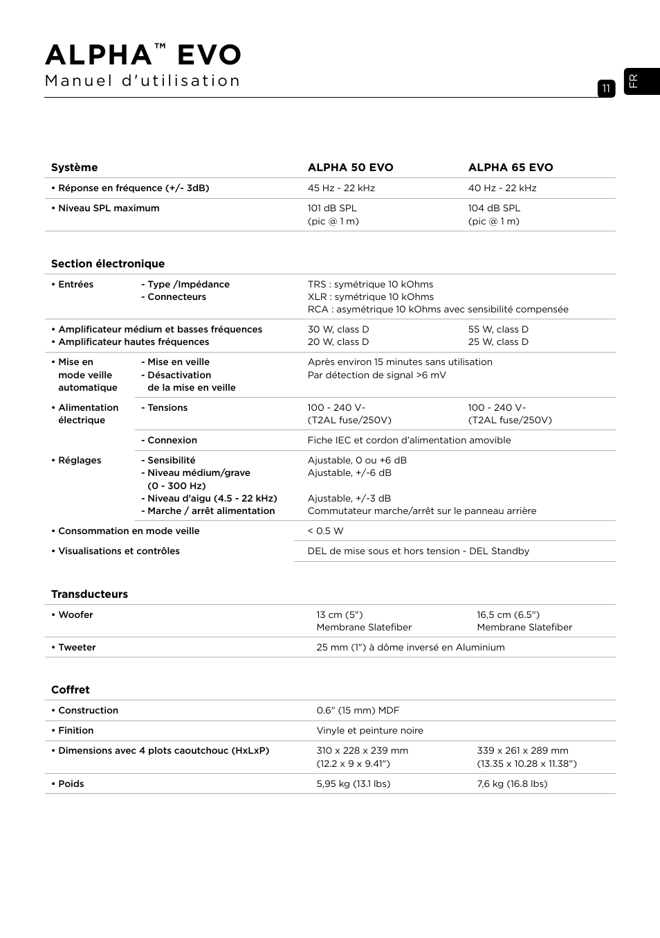 Alpha | Focal Alpha 65 Evo 6.5" Mixing Monitor User Manual | Page 11 / 144