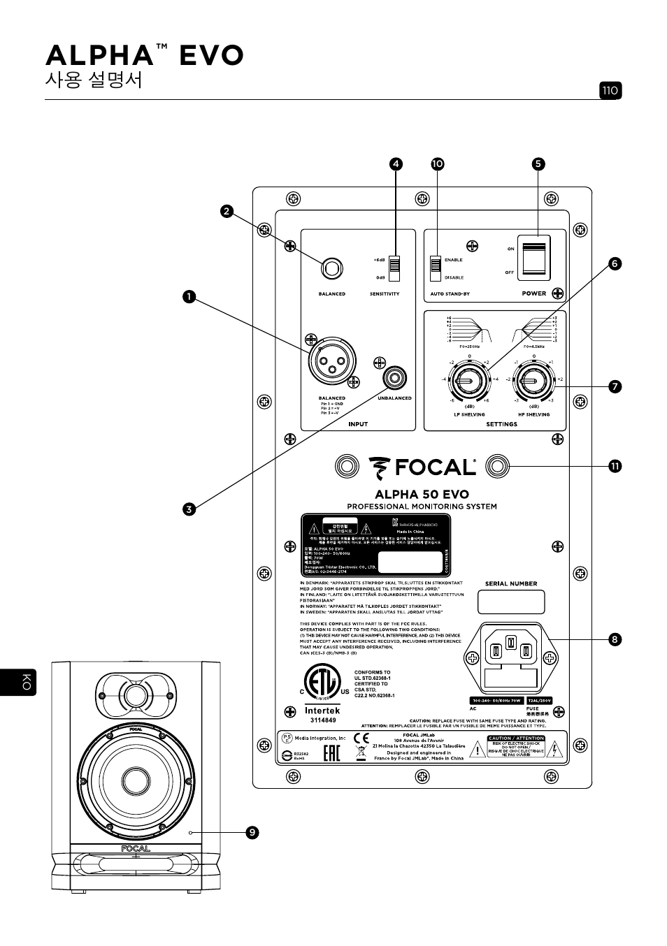 Alpha, 사용 설명서 | Focal Alpha 65 Evo 6.5" Mixing Monitor User Manual | Page 110 / 144
