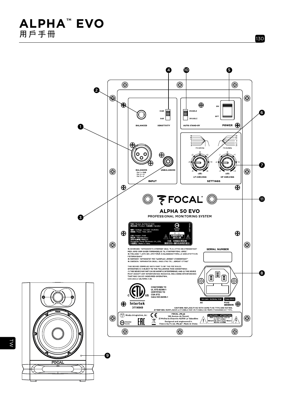 Alpha, 用 戶 手 冊 | Focal Alpha 65 Evo 6.5" Mixing Monitor User Manual | Page 130 / 144